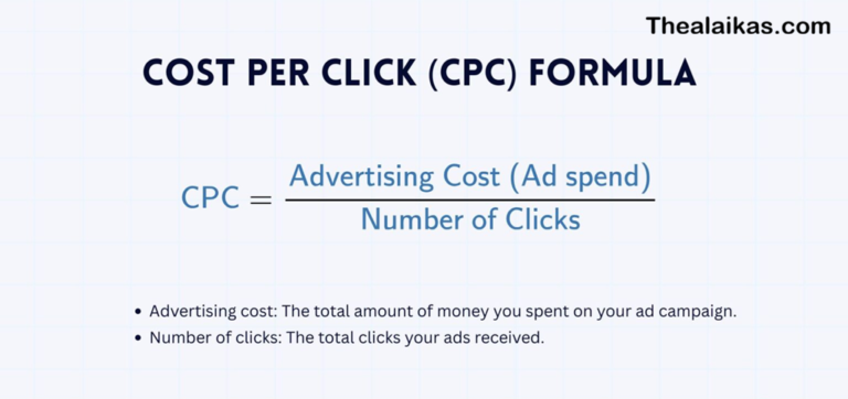 Keyword CPC Calculator by Alaikas